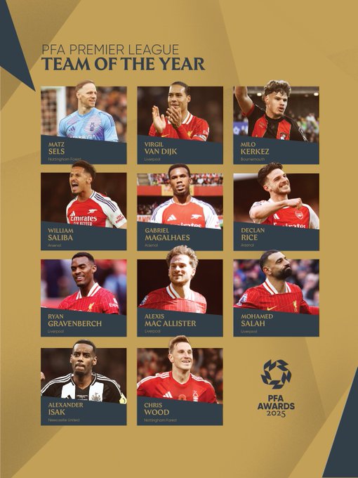 محمد صلاح يتصدر التشكيل المثالي للدوري الإنجليزي للموسم الماضي